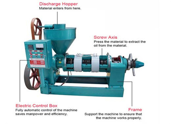 the oil mill machinary with low oil processing plant cost