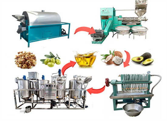 oil expeller seed oil extraction oil production line